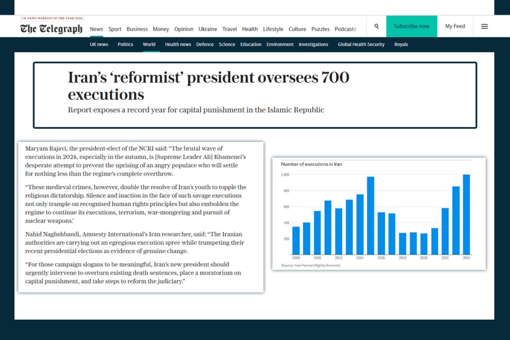 Iran’s ‘reformist’ president oversees 700 executions